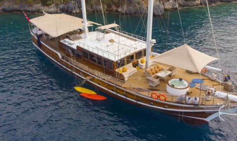 Fethiye’de Yelkenli Tekne Nasıl Kiralarım?